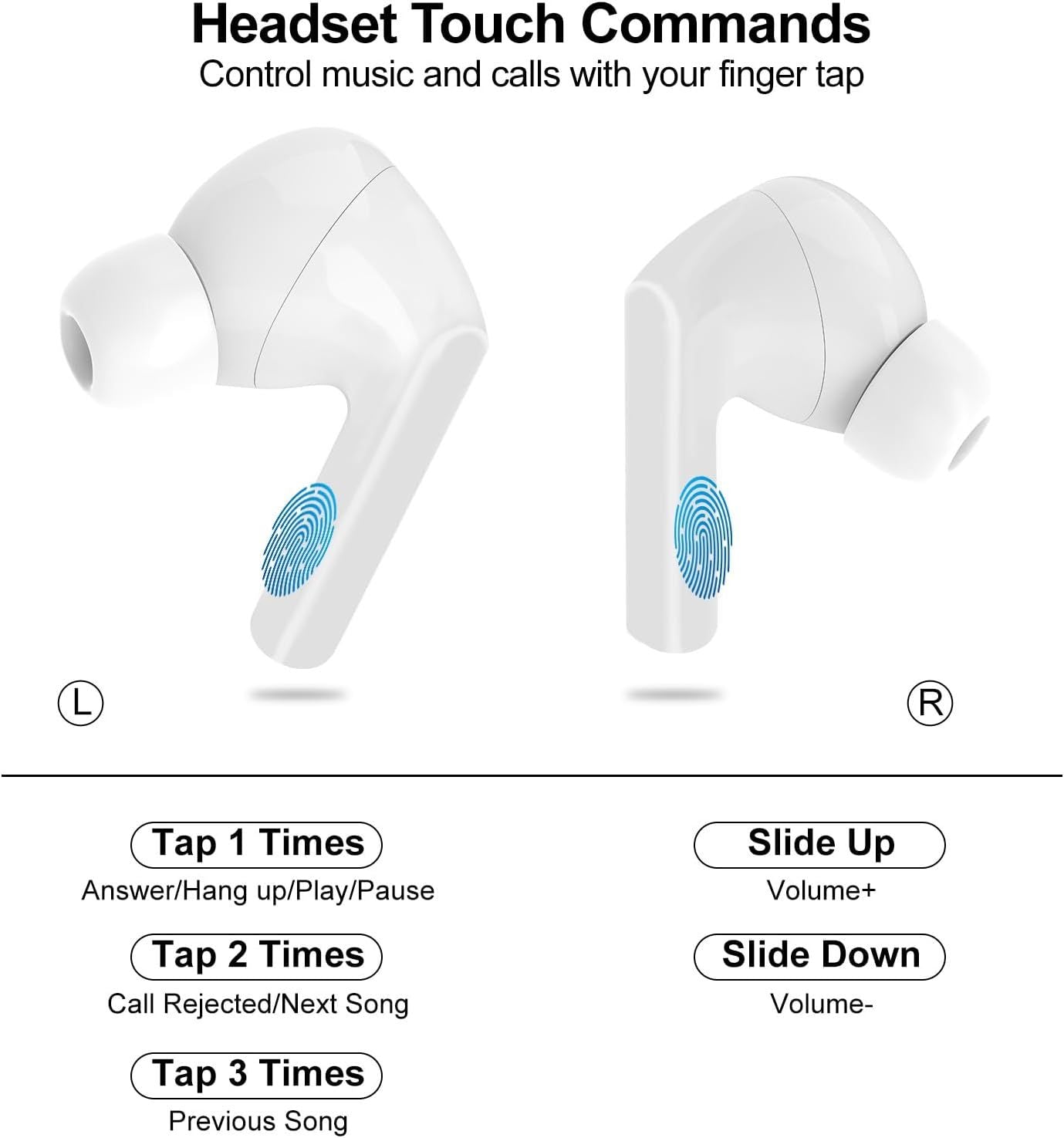 Auriculares inalámbricos Bluetooth 5.4 con pantalla táctil, cancelación de ruido ANC/ENC y micrófono.